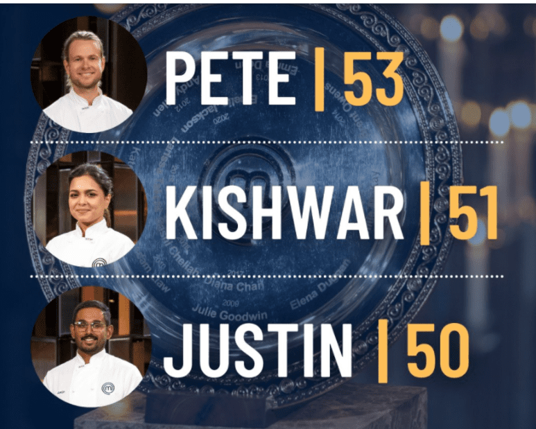 MasterChef Australia 2021 The Top 3 Revealed Goldline Corp