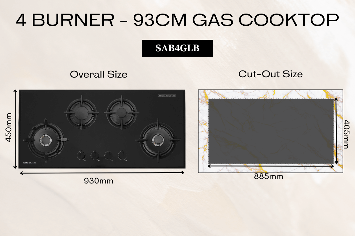 SAB4GLB-Measurements