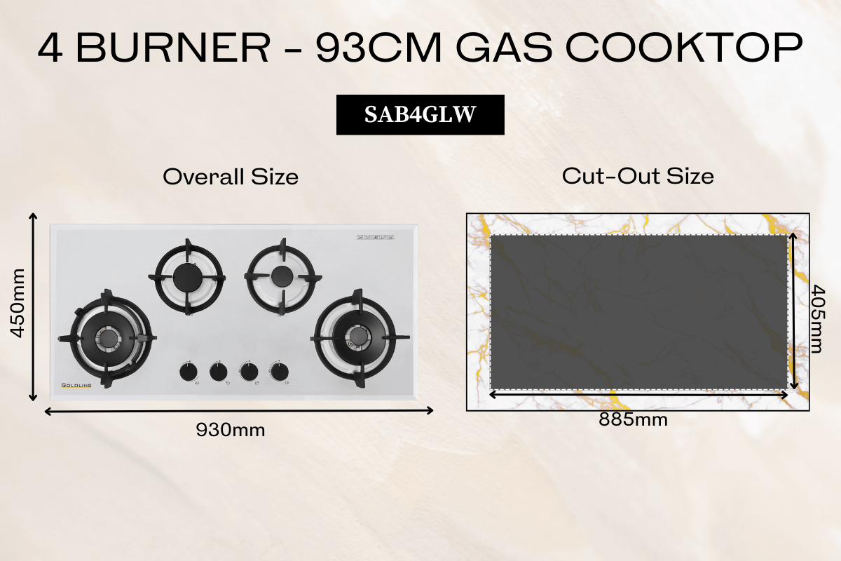 SAB4GLW-Measurements